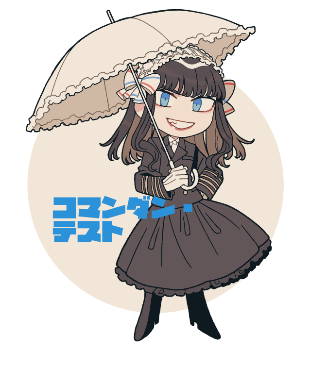 コマンダン・テスト